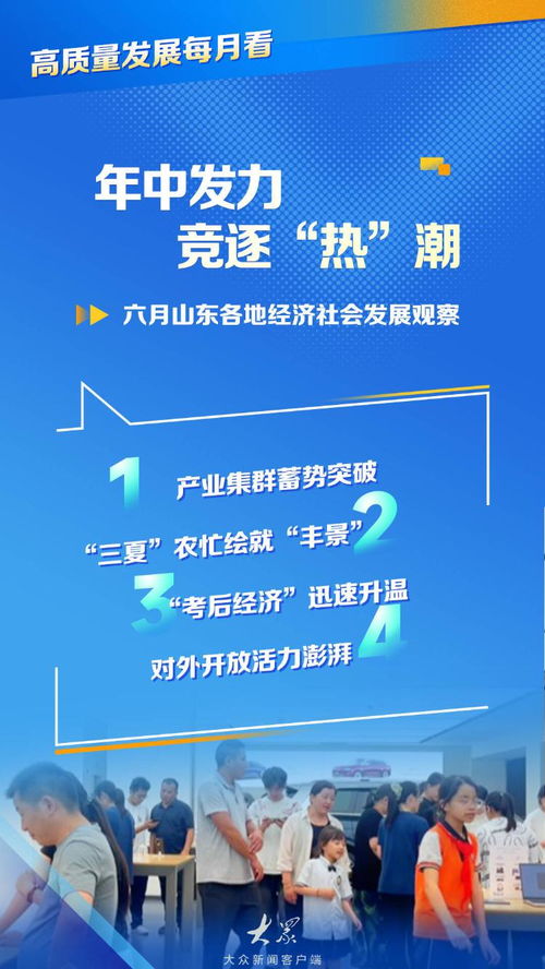 高質(zhì)量發(fā)展每月看 年中發(fā)力競(jìng)逐熱潮——六月山東各地經(jīng)濟(jì)社會(huì)發(fā)展觀察